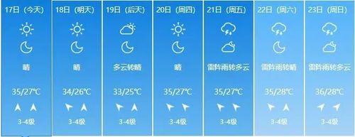 南通如东天气?近几天如东天气情况-图3 南通如东天气?近几天如东天气情况-图3