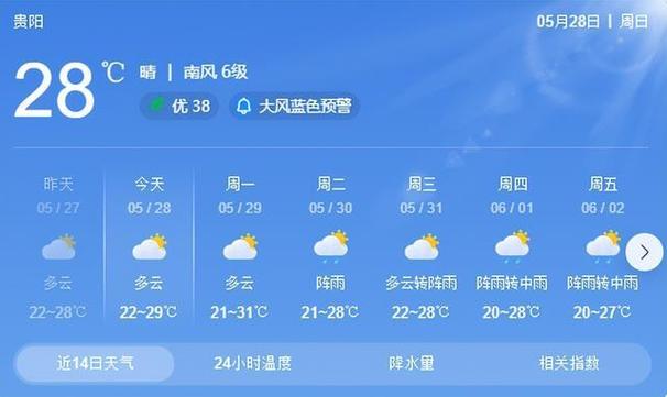 贵阳云岩区海拔多少?明天云岩天气情况-图1 贵阳云岩区海拔多少?明天云岩天气情况-图1
