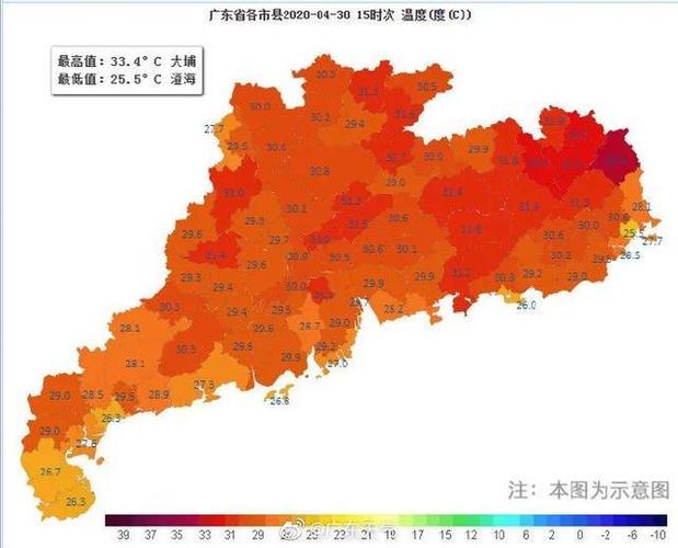 佛山夏天有多热?18号佛山天气情况-图3 佛山夏天有多热?18号佛山天气情况-图3