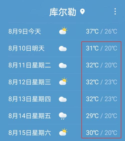 库尔勒一年四季天气怎么样?8月库尔勒天气情况-图3 库尔勒一年四季天气怎么样?8月库尔勒天气情况-图3