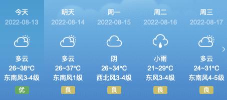 闻喜是山西哪个市？明天闻喜的天气情况