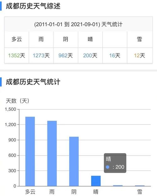四川孟获城的来历?坡头历史天气情况-图2 四川孟获城的来历?坡头历史天气情况-图2