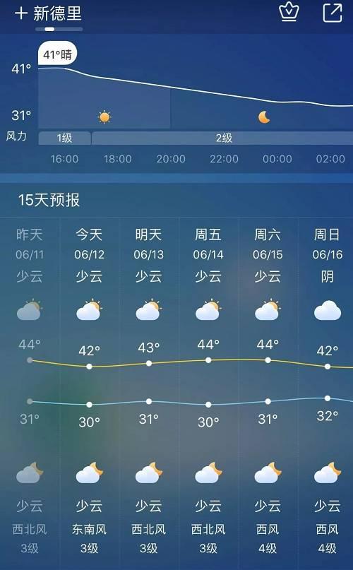 新德里一年四季温度?印度新德里天气情况-图2 新德里一年四季温度?印度新德里天气情况-图2
