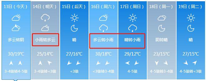 德州今天有雨吗?明天德州的天气情况-图2 德州今天有雨吗?明天德州的天气情况-图2