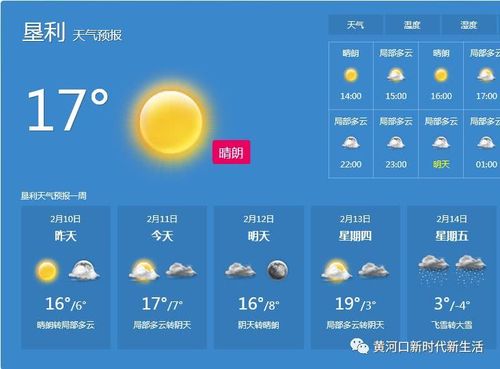 东营的雪大吗?2015年东营天气情况-图3 东营的雪大吗?2015年东营天气情况-图3