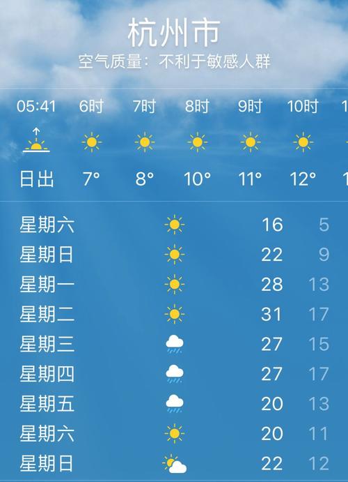 杭州全年气温?杭州 年 月天气情况-图3 杭州全年气温?杭州 年 月天气情况-图3