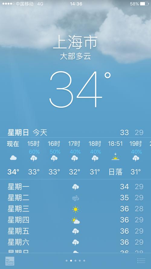 苏杭8月天气怎么样?苏杭这周什么天气情况-图3 苏杭8月天气怎么样?苏杭这周什么天气情况-图3