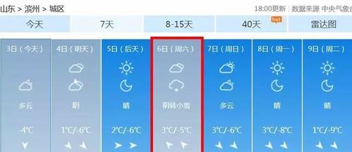 今天滨州的雪大吗?滨州明天的天气情况-图2 今天滨州的雪大吗?滨州明天的天气情况-图2
