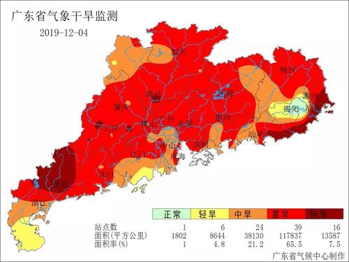 河源最冷的一年?河源年度天气情况表-图2 河源最冷的一年?河源年度天气情况表-图2