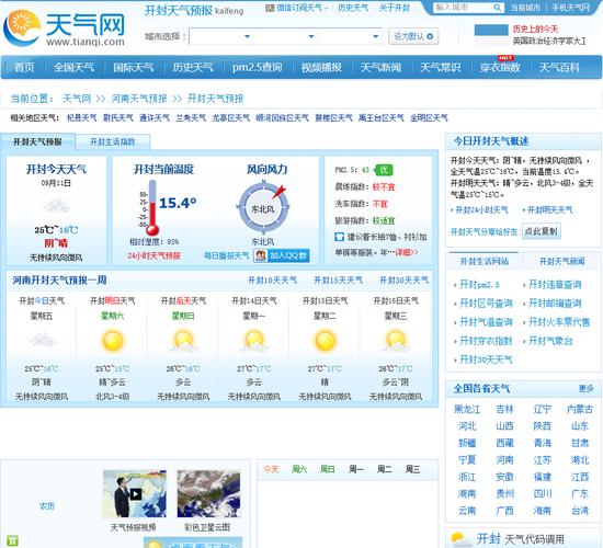 开封天气现在穿什么去合适?开封这周的天气情况-图1 开封天气现在穿什么去合适?开封这周的天气情况-图1