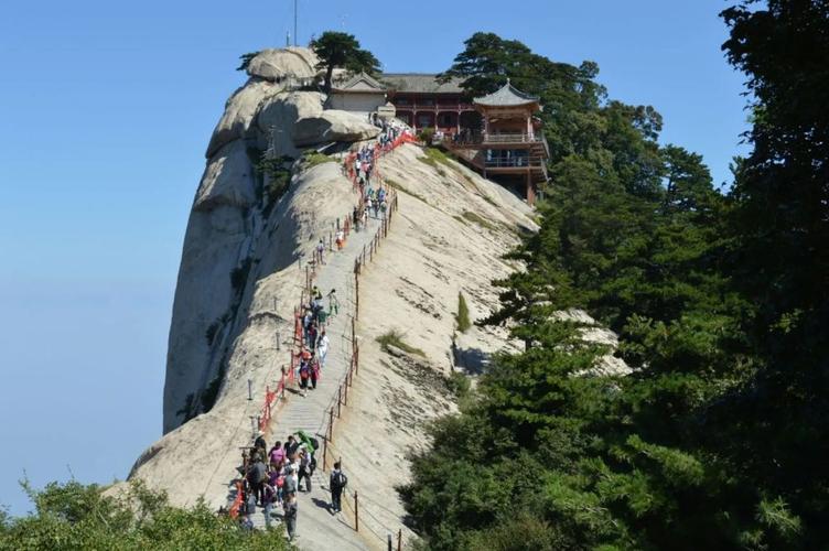 现在上华山冷吗?华山今天的天气情况-图3 现在上华山冷吗?华山今天的天气情况-图3