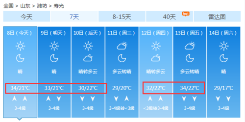 寿光城区海拔高度？25号寿光天气情况