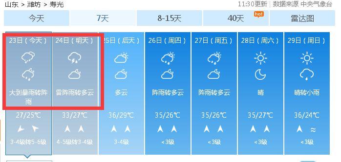 寿光城区海拔高度?25号寿光天气情况-图3 寿光城区海拔高度?25号寿光天气情况-图3