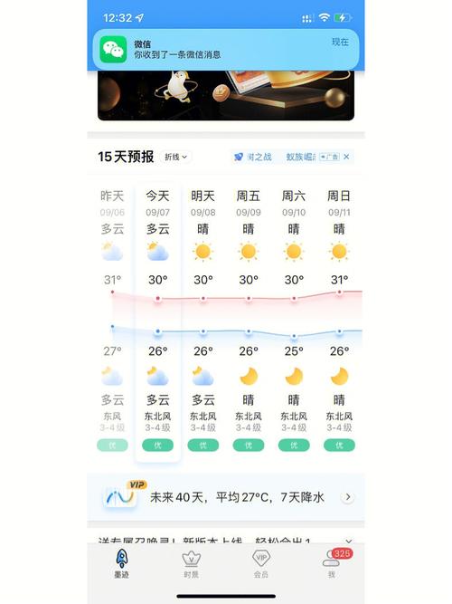 平潭适合什么天气去？明天平潭天气情况-图2