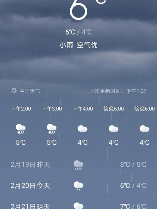 最近好冷,是不是还会小雪啊!南阳什么时候晴天会是二十多度啊!整个河南都有雨好冷,人家说三月还有桃花?南阳19号天气情况-图3 最近好冷,是不是还会小雪啊!南阳什么时候晴天会是二十多度啊!整个河南都有雨好冷,人家说三月还有桃花?南阳19号天气情况-图3