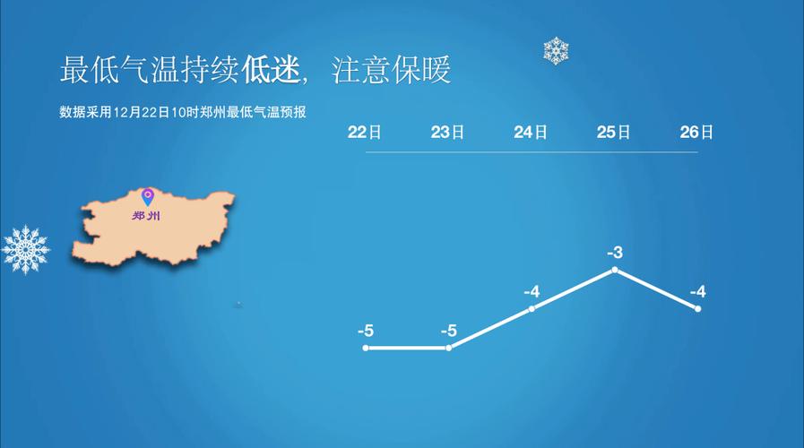 最近好冷,是不是还会小雪啊!南阳什么时候晴天会是二十多度啊!整个河南都有雨好冷,人家说三月还有桃花?南阳19号天气情况-图2 最近好冷,是不是还会小雪啊!南阳什么时候晴天会是二十多度啊!整个河南都有雨好冷,人家说三月还有桃花?南阳19号天气情况-图2
