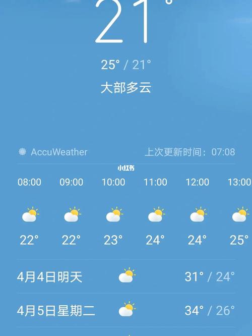 11月去泰国天气冷吗?泰国十一的天气情况-图3 11月去泰国天气冷吗?泰国十一的天气情况-图3