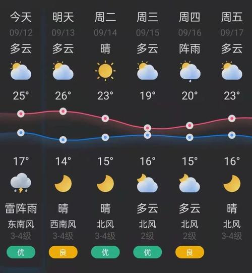 伦河到海伦几点有车？海伦市天气情况