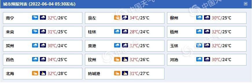 2022年春节湖南天气怎样？春节兰州的天气情况