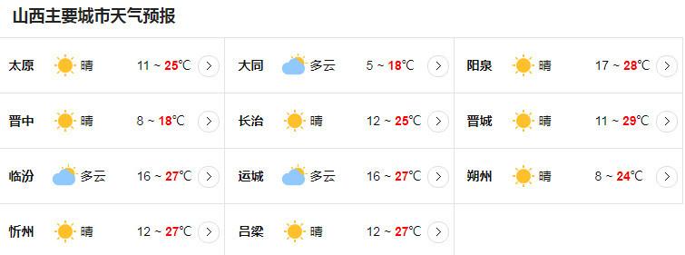 山西电视台天气预报什么时候播出?山西13日天气情况-图3 山西电视台天气预报什么时候播出?山西13日天气情况-图3