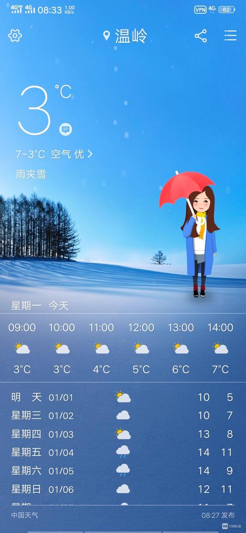 浙江温岭下周天气预报及穿什么衣服比较合适?60天 温岭天气情况-图3 浙江温岭下周天气预报及穿什么衣服比较合适?60天 温岭天气情况-图3