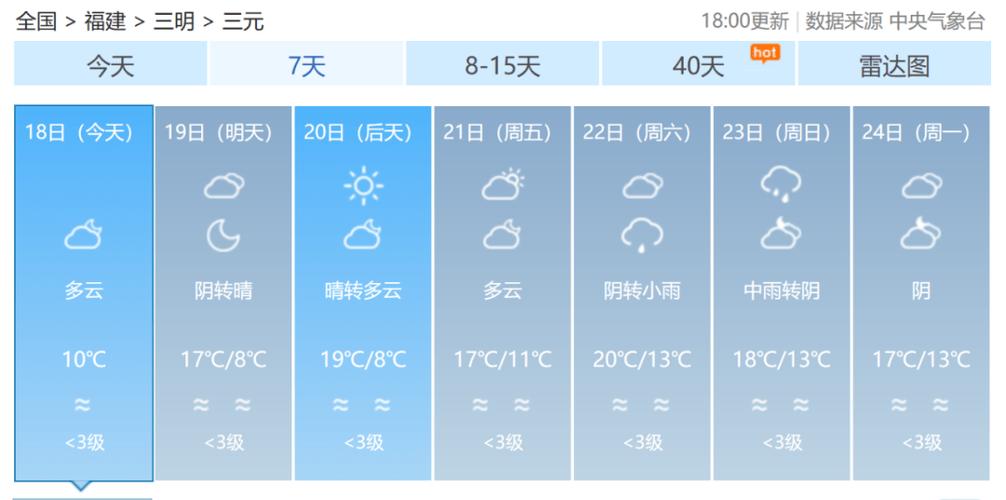 辽宁省昌图县属于哪个市？辽宁昌图的天气情况