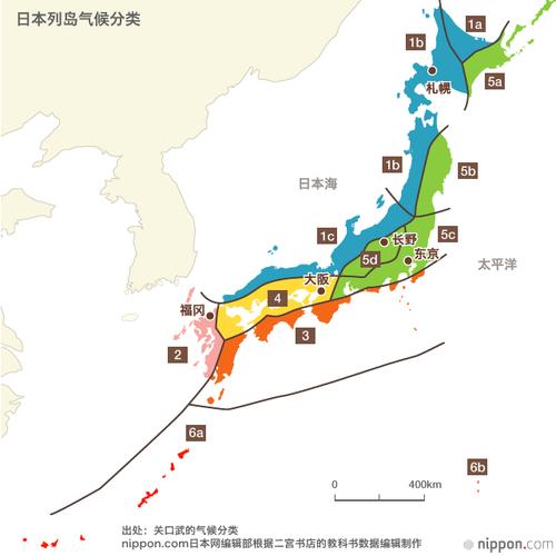 日本各地区的气候状况怎么样?曰本的天气情况-图3 日本各地区的气候状况怎么样?曰本的天气情况-图3