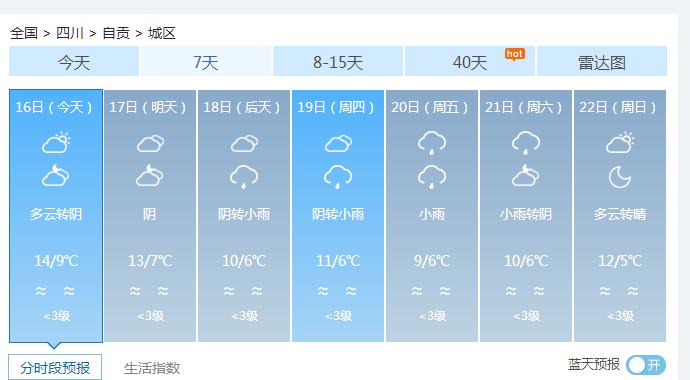 双流在成都哪个区？成都双流区天气情况