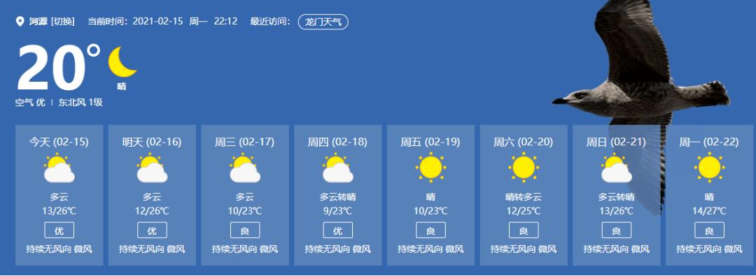 河源市12月份有霜吗?河源明天的天气情况-图3 河源市12月份有霜吗?河源明天的天气情况-图3