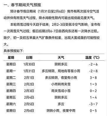 安庆历年冬天最低温?安庆春节天气情况-图2 安庆历年冬天最低温?安庆春节天气情况-图2