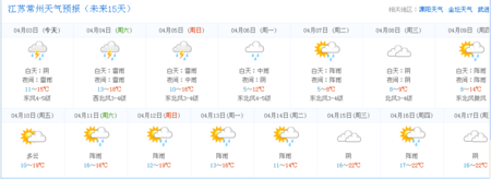 江苏常州一年四季的天气是怎样的？常州春节期间天气情况