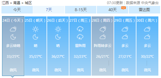南昌九月到十月份的天气怎么样?南昌11号天气情况-图1 南昌九月到十月份的天气怎么样?南昌11号天气情况-图1