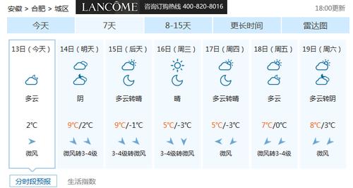 11月份合肥天气怎么穿?11 月份合肥天气情况-图2 11月份合肥天气怎么穿?11 月份合肥天气情况-图2