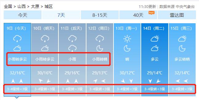 长治历史天气?7月长治天气情况-图2 长治历史天气?7月长治天气情况-图2