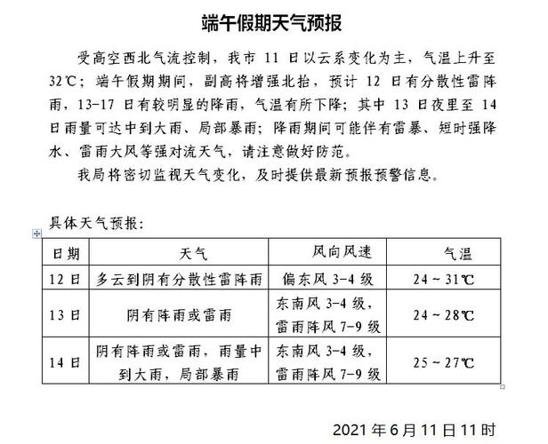 江苏宜兴有梅雨吗？2017年宜兴天气情况