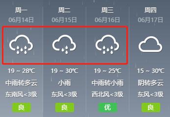 晋中天气预报15天查询一下?今天晋中地区天气情况-图2 晋中天气预报15天查询一下?今天晋中地区天气情况-图2