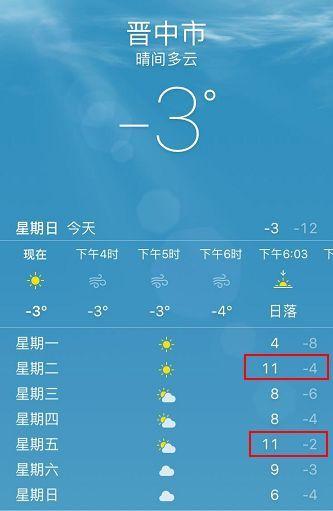 晋中天气预报15天查询一下?今天晋中地区天气情况-图3 晋中天气预报15天查询一下?今天晋中地区天气情况-图3