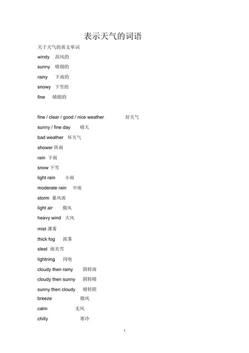 有关天气的英语单词?描写天气情况的单词-图2 有关天气的英语单词?描写天气情况的单词-图2