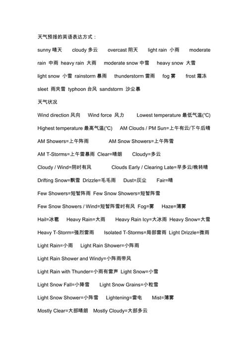 有关天气的英语单词?描写天气情况的单词-图3 有关天气的英语单词?描写天气情况的单词-图3
