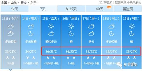 东平哪里雨最大?山东东平天气情况-图3 东平哪里雨最大?山东东平天气情况-图3