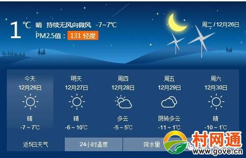 武威市一般冬天最冷零下几度?武威明天的天气情况-图2 武威市一般冬天最冷零下几度?武威明天的天气情况-图2
