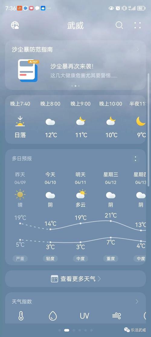 武威市一般冬天最冷零下几度?武威明天的天气情况-图3 武威市一般冬天最冷零下几度?武威明天的天气情况-图3