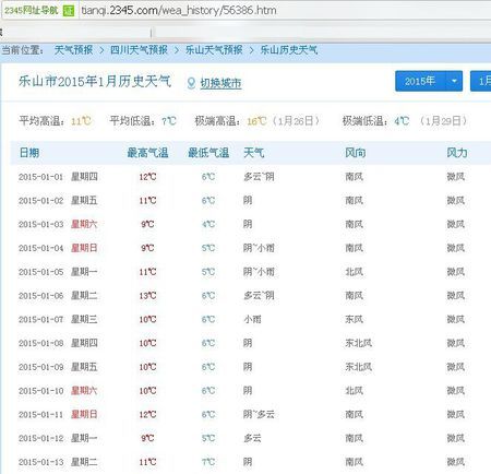 四川乐山一年四季的天气情况?老乐山的天气情况-图1 四川乐山一年四季的天气情况?老乐山的天气情况-图1