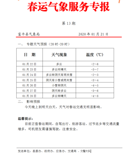 富平县限行吗？下周陕西富平天气情况