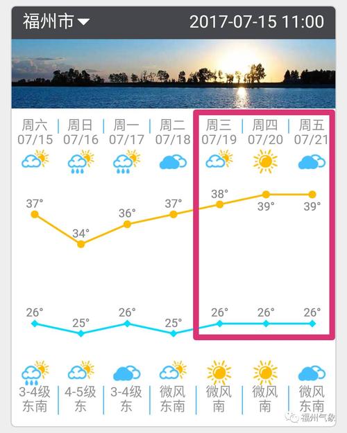 库尔勒地表温度?新疆库尔勒每年天气情况-图3 库尔勒地表温度?新疆库尔勒每年天气情况-图3