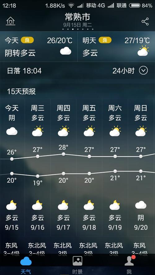 常熟的气候好不好？4月常熟天气情况
