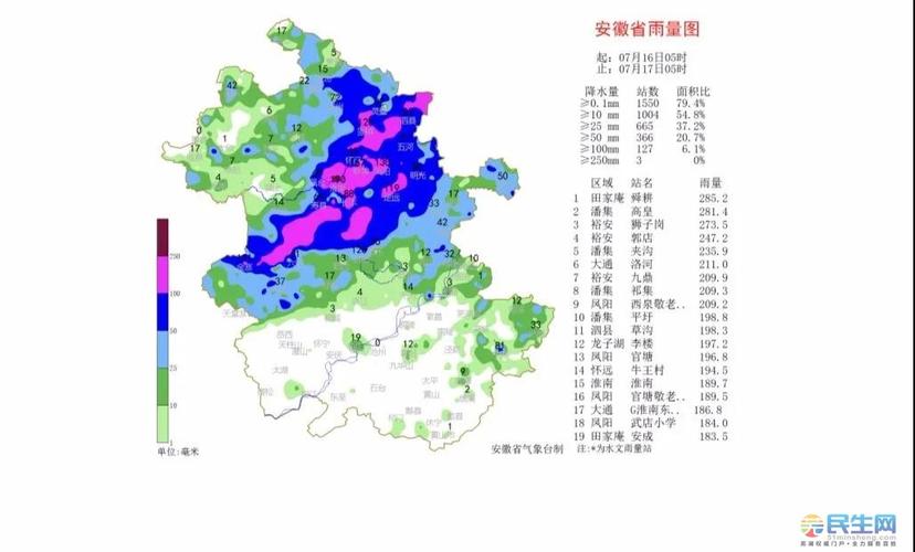 铜陵哪天出梅?铜陵29号天气情况-图3 铜陵哪天出梅?铜陵29号天气情况-图3