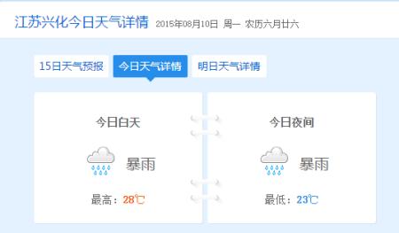 江苏兴化光照时间？兴化今曰天气情况
