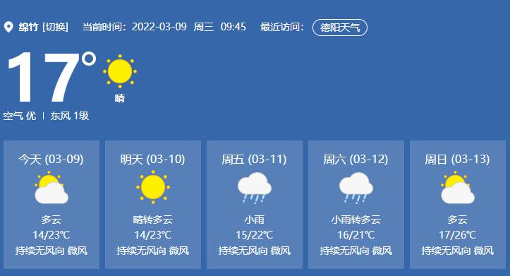 四川绵竹是个怎么样的城市?绵竹今天的天气情况-图3 四川绵竹是个怎么样的城市?绵竹今天的天气情况-图3