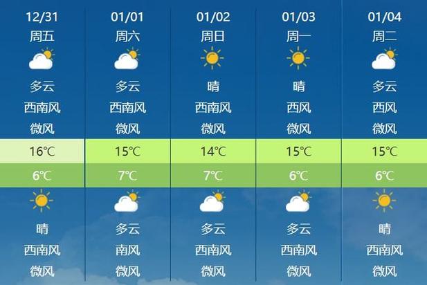 云南省元谋县的最高温度是多少?元谋县天气情况-图2 云南省元谋县的最高温度是多少?元谋县天气情况-图2